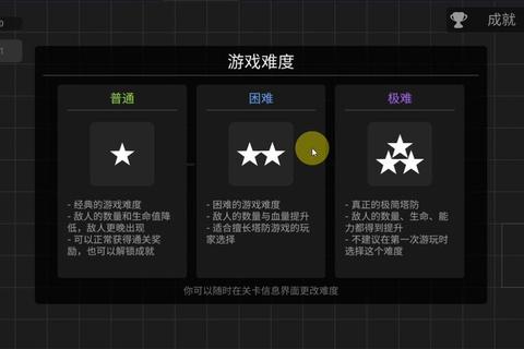 钢铁堡垒终极防御指南：十步打造固若金汤的末世要塞体系
