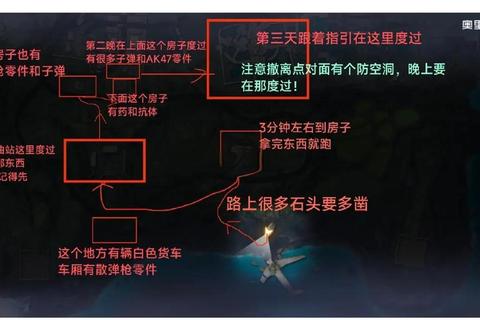 生存挑战攻略三天逆袭必看15个零基础高效通关技巧