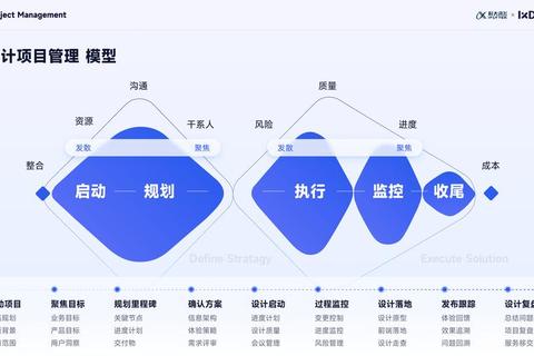 平定上副本速通攻略：团队配置与实战技巧全解析