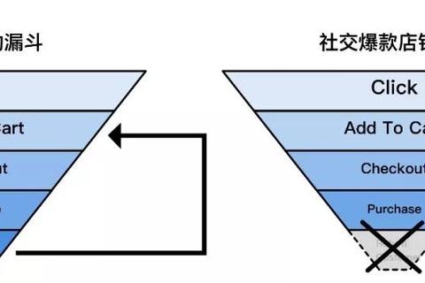 苹果8x多久上市引发用户焦虑 五大渠道助你掌握准确发布时间