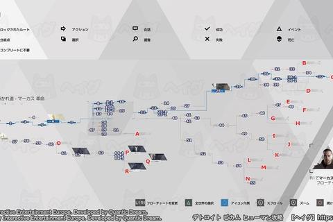 逆途之星途闪耀全职业进阶技巧与隐藏剧情解锁流程详解