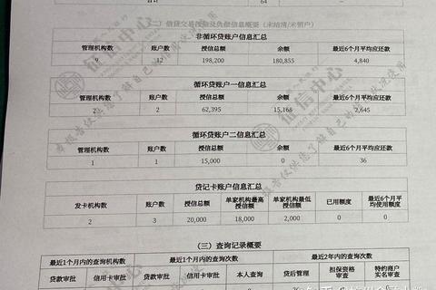 征信不良难贷款怎么办？不差征信的网贷有哪些及申请攻略