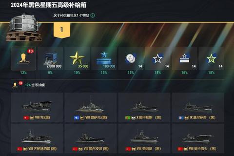 舰队2-4低耗速通攻略高效阵容搭配与实战技巧解析
