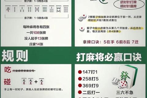 麻将游戏技巧全攻略：制胜秘籍与经典玩法实战解析