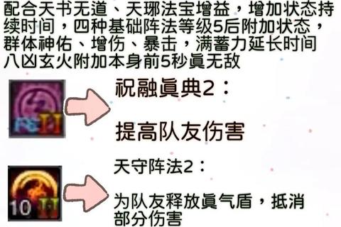 梦幻诛仙手游焚香全流派养成指南技能加点装备搭配与实战技巧解析