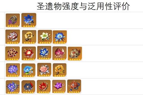 太阳起源手游全职业培养指南与副本通关技巧深度解析
