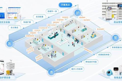 医院模拟经营攻略全流程解析病房管理与手术室流程优化及设备升级高效运营技巧