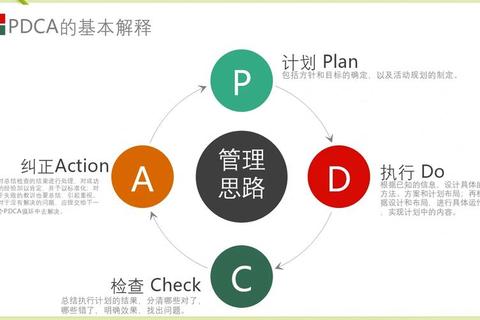 如何遍历list时避免索引越界与提升循环效率的实战技巧