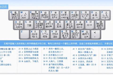 苹果五笔输入法下载_官方正版获取及安装步骤详解