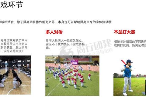 初中生趣味游戏大挑战:益智竞技与团队协作精选 初中生趣味游戏大挑战:益智竞技与团队协作精选
