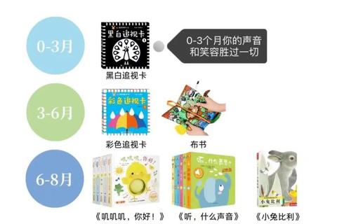 电子绘本免费下载_海量儿童故事资源一键获取指南