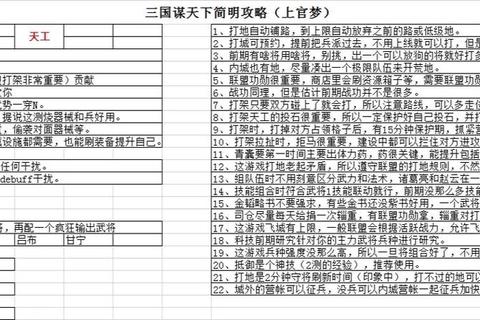 计谋天下攻略考试通关全解析-高手进阶必备的实战技巧与高分秘籍
