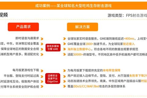 大型游戏哪里下载痛点解析及安全高速资源获取平台推荐