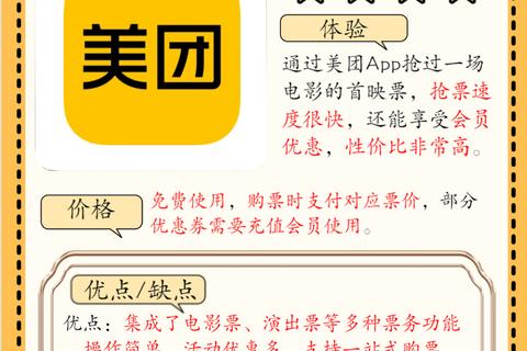 买票软件下载指南_热门购票APP推荐与使用技巧解析