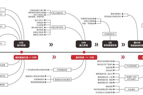 调教有哪些痛点与解决方案全面解析助你轻松掌握技巧