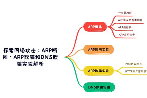 病毒式蔓延_游戏传染机制如何重塑虚拟社交行为链