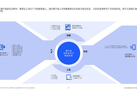 进化之岛全阶段资源分配策略与隐藏BOSS速通实战指南
