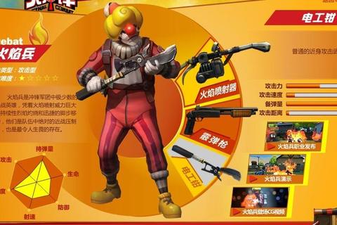 大冲锋为什么人很少？破解玩家流失痛点与重燃热度的核心策略