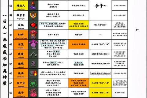 QQ空间游戏世界探秘：热门玩法与隐藏成就全攻略