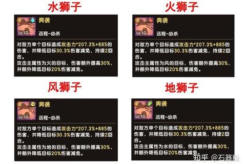 石器时代M平民玩家高成长融合宠物零氪技巧与资源分配实战攻略