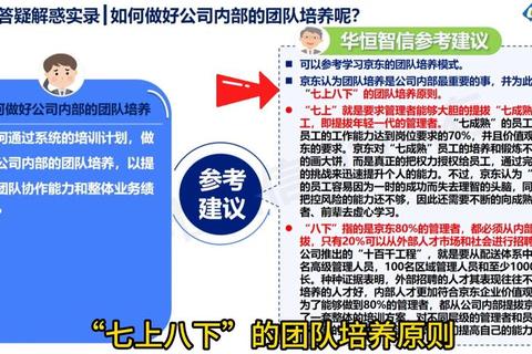 同舟共济团队协作技巧与高效策略实战攻略