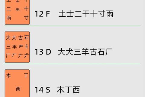 五笔指尖争霸赛_打字速度与编码技巧的终极对决
