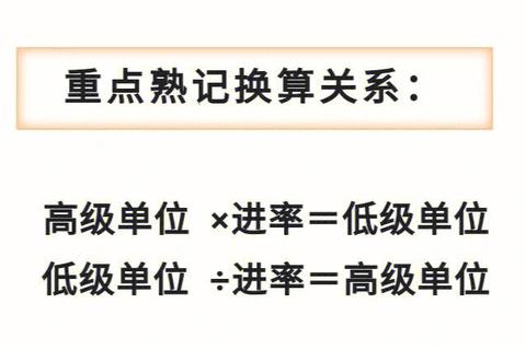 100千克是多少斤体重管理痛点解析快速换算技巧在这