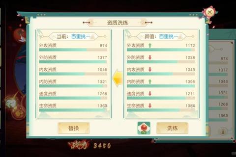 神雕侠侣群星全角色培养秘籍与PVP竞技最强阵容搭配攻略指南