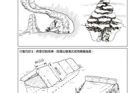 活下去新手生存指南末日求生高效发育技巧全解析  第1张