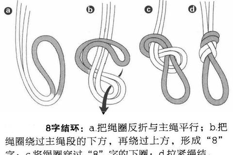智解绳结大挑战：巧手破谜题_趣味绳环解锁指南