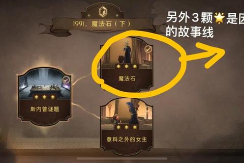 觉醒1全流程通关攻略新手必看技巧与隐藏任务详解  第1张