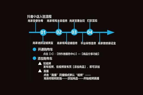 抖音代理怎么做新手起步难题解析与高效运营技巧分享
