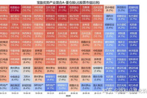 堡垒攻城制胜秘籍十步战术解析与高效打法深度指南