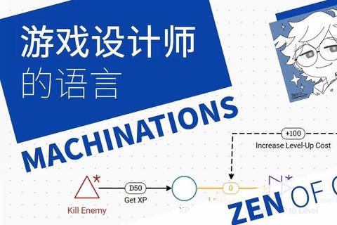 叠影重奏:多维游戏机制的交织探索与创意解构 叠影重奏:多维游戏机制的交织探索与创意解构