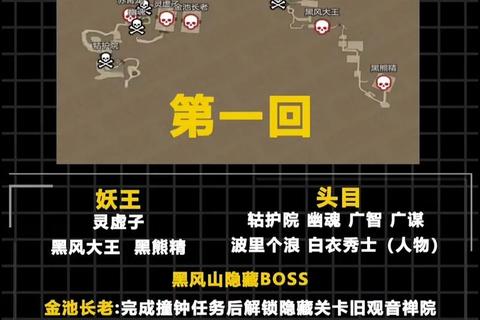 暗黑神话手游职业选择与Boss挑战通关技巧新手必看攻略