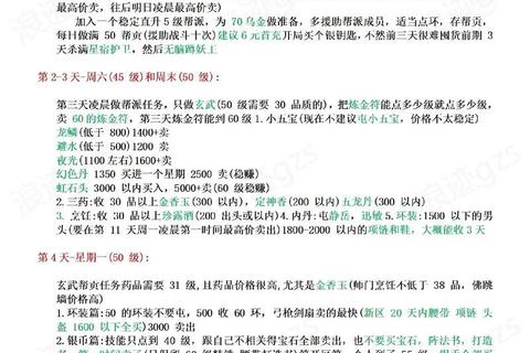 梦幻手游老区高效冲级指南七天快速突破技巧与资源规划详解