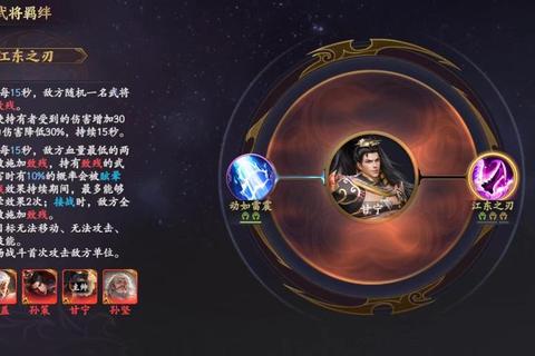 王者天下亂新手必看：零氪党武将配队与高性价比阵容攻略
