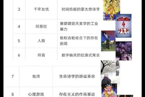 6漫终极战力排行揭晓 角色隐藏技能与成长路线深度解析