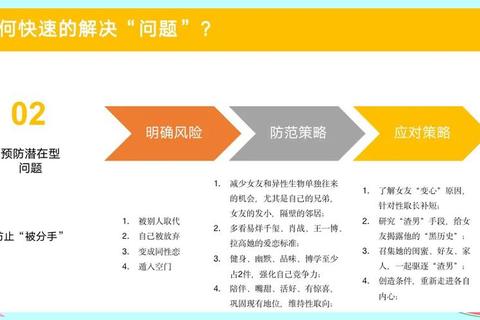 那是什么意思常让人困惑？三步解析法助你秒懂关键信息
