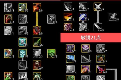 手游疾弈剑极限闪避流养成攻略加点装备与竞技场生存技巧