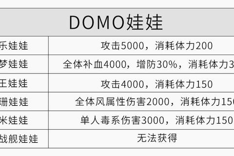 小少年冒险全攻略：新手必看技巧与隐藏任务解锁指南
