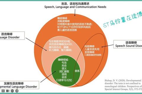 全球7000余种语言沟通困境凸显 智能技术助力多语种无障碍交流