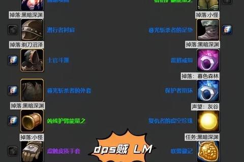 奇迹手游深渊祭坛速刷技巧与高阶装备掉落概率全解析