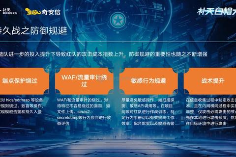 电下载新突破:一键畅享高速资源与安全指南 参考依据:结合网页23中强调的悬念、独特观点、颠覆等标题技巧,以及网页33提到的新闻标题需提炼关键信息,将电下载作为核心关键词,突出突破和实用指南的吸引力,符合用户对高效与安全的双重需求