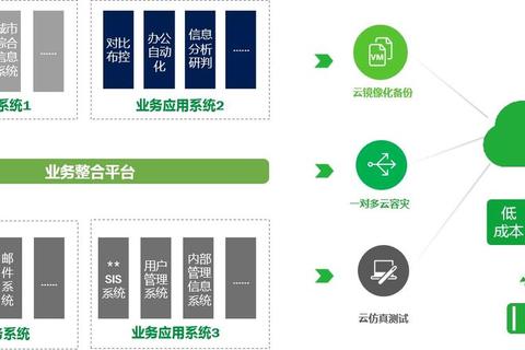 myst怎么样解决常见使用痛点？三大难题与高效应对方案解析