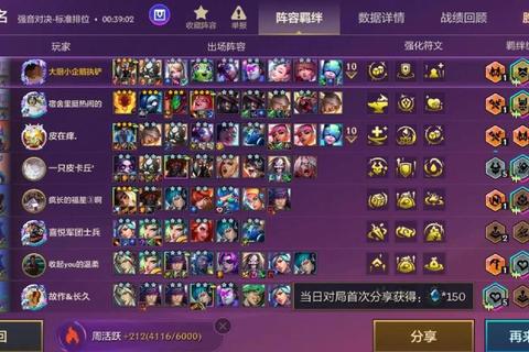 剑武红尘灵兽零氪金玩家必看培养技巧与实战阵容推荐  第1张