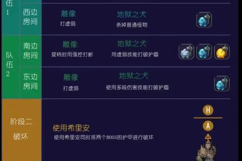 方舟手游生存加点全解析 新手必看高存活率属性分配实战技巧