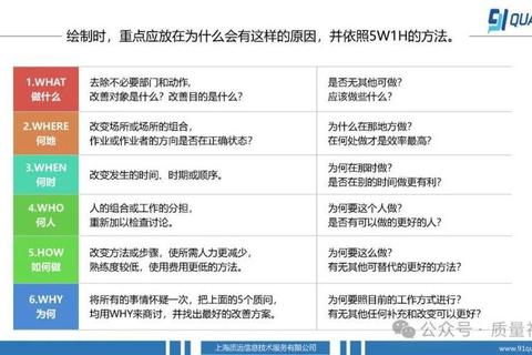 wsnd是什么意思引困惑？解析缩写含义助你高效沟通无障碍