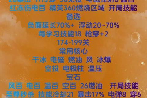 绝地求生僵尸战场2024生存指南与高阶武器搭配技巧