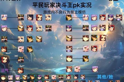 斗将手游新手必看属性克制解析与强力阵容流派搭配指南